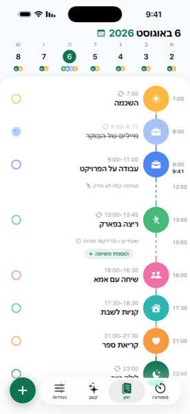 מסך האפליקציה קשב: ציר הזמן היומי